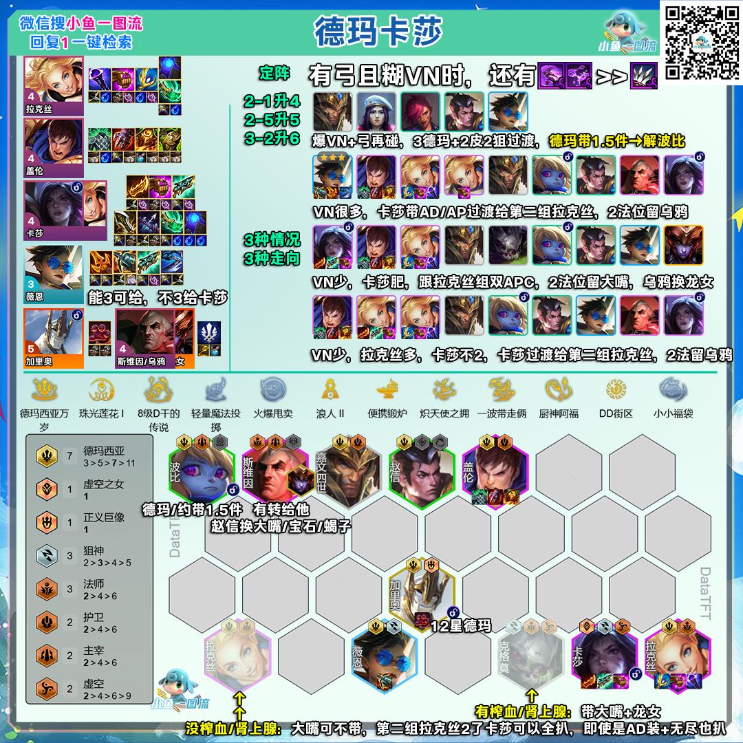 云顶之弈s16德玛双修卡莎阵容推荐