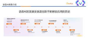 神马搜索App语音识别训练步骤是什么