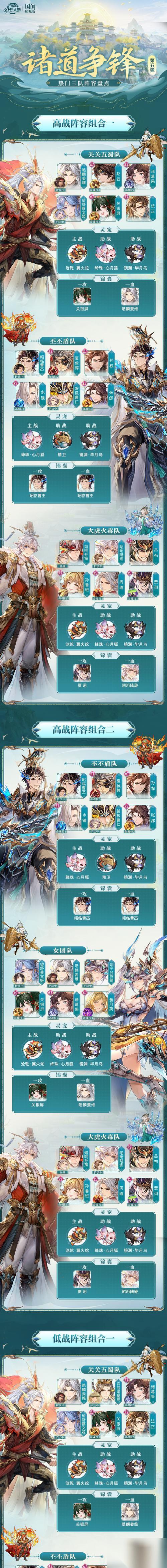 三国志幻想大陆 最强阵容揭秘 打造无敌阵容