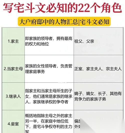 拆迁游戏中各人物关系介绍 深入剖析拆迁游戏中各人物之间错综复杂的关系网