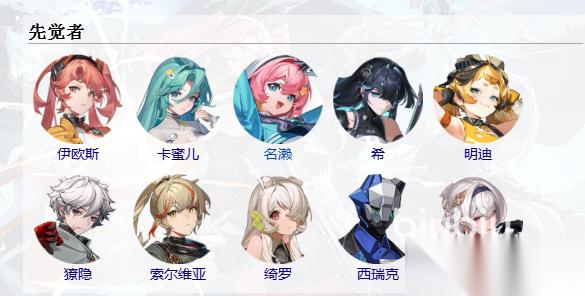 命运扳机人物展示分享 命运扳机人物介绍