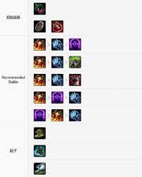 英雄联盟手游波比怎么出装