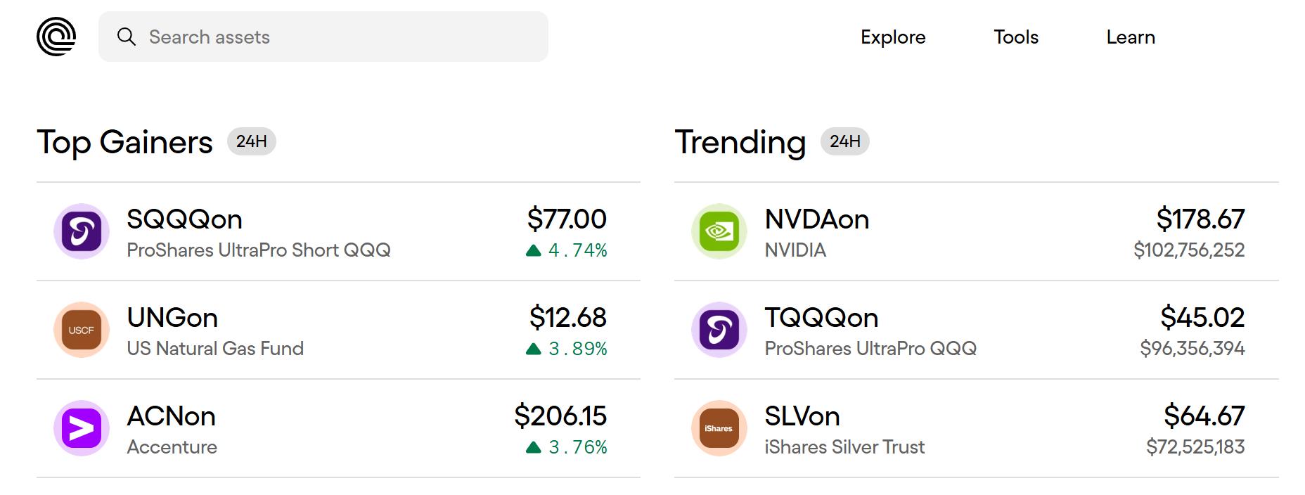 市场份额超 61%：成为代币化股票绝对 C 位后，Ondo 还有新看点