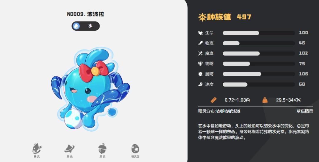 洛克王国世界波波拉图鉴