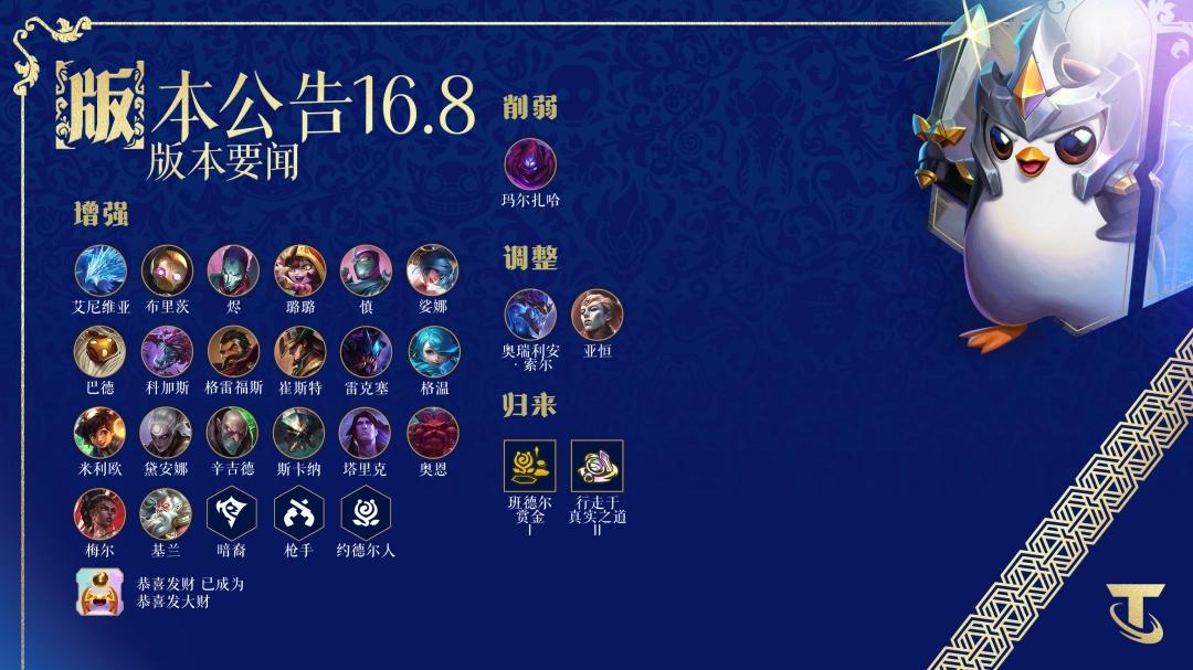 云顶之弈16.8英雄调整一览