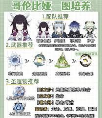 原神哥伦比娅培养素材怎么获取