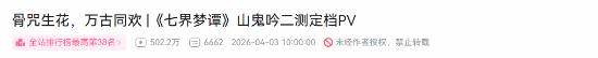 国产志怪RPG 七界梦谭 预告爆火 狂揽五百万播放