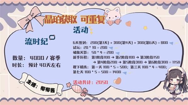 王者荣耀世界晶珀怎么获得