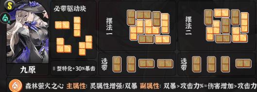 异环九原空幕推荐