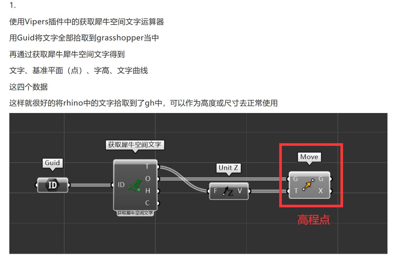rhino怎么输入文字