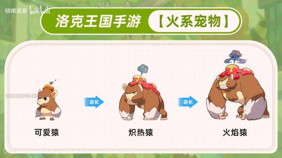 洛克王国空空颅如何进化