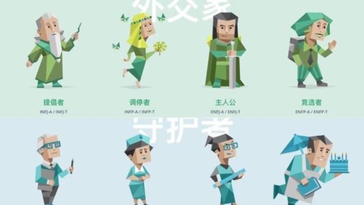 SBTI测试贫穷者具有怎样的人格