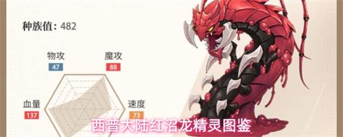 西普大陆红沼龙怎么样 红沼龙精灵图鉴介绍