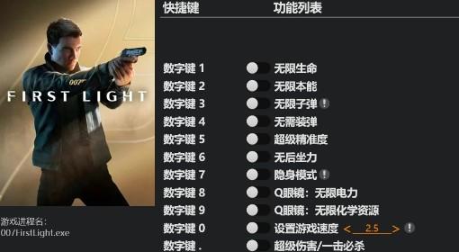 007初露锋芒 风灵月影修改器下载分享