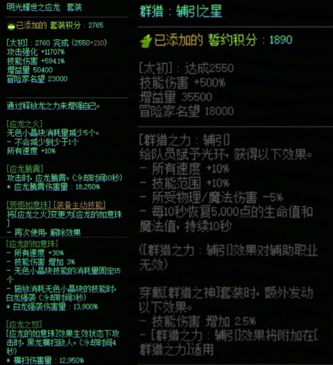 DNF龙战套加群猎美学搭配属性一览