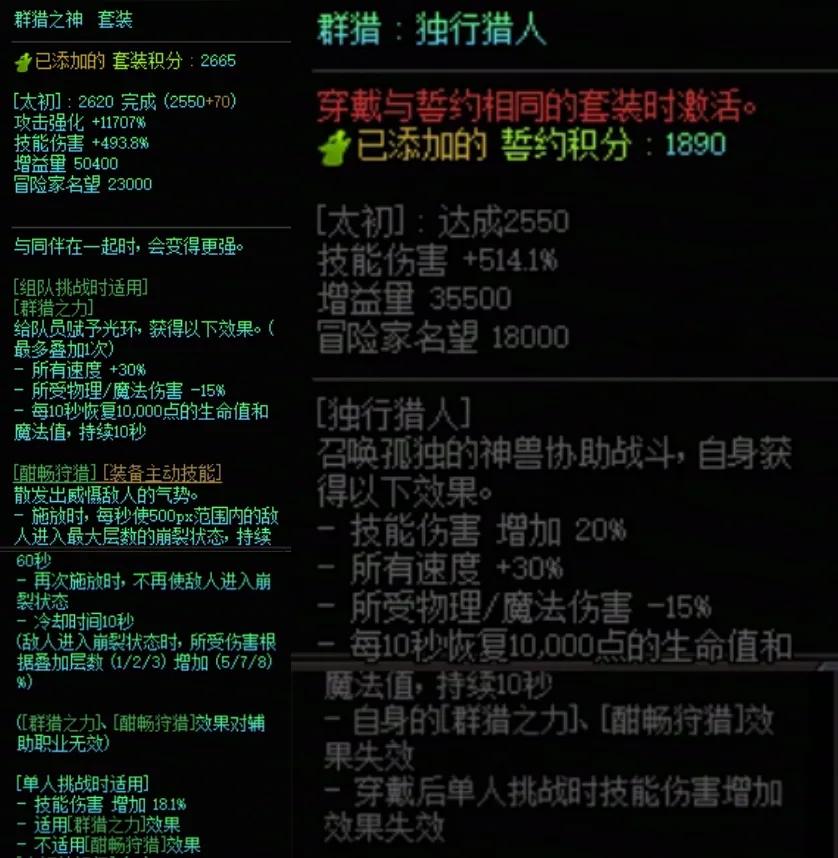 DNF群猎套加群猎誓约左搭配属性一览