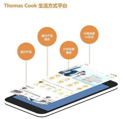 托迈酷客活动发布指南是什么