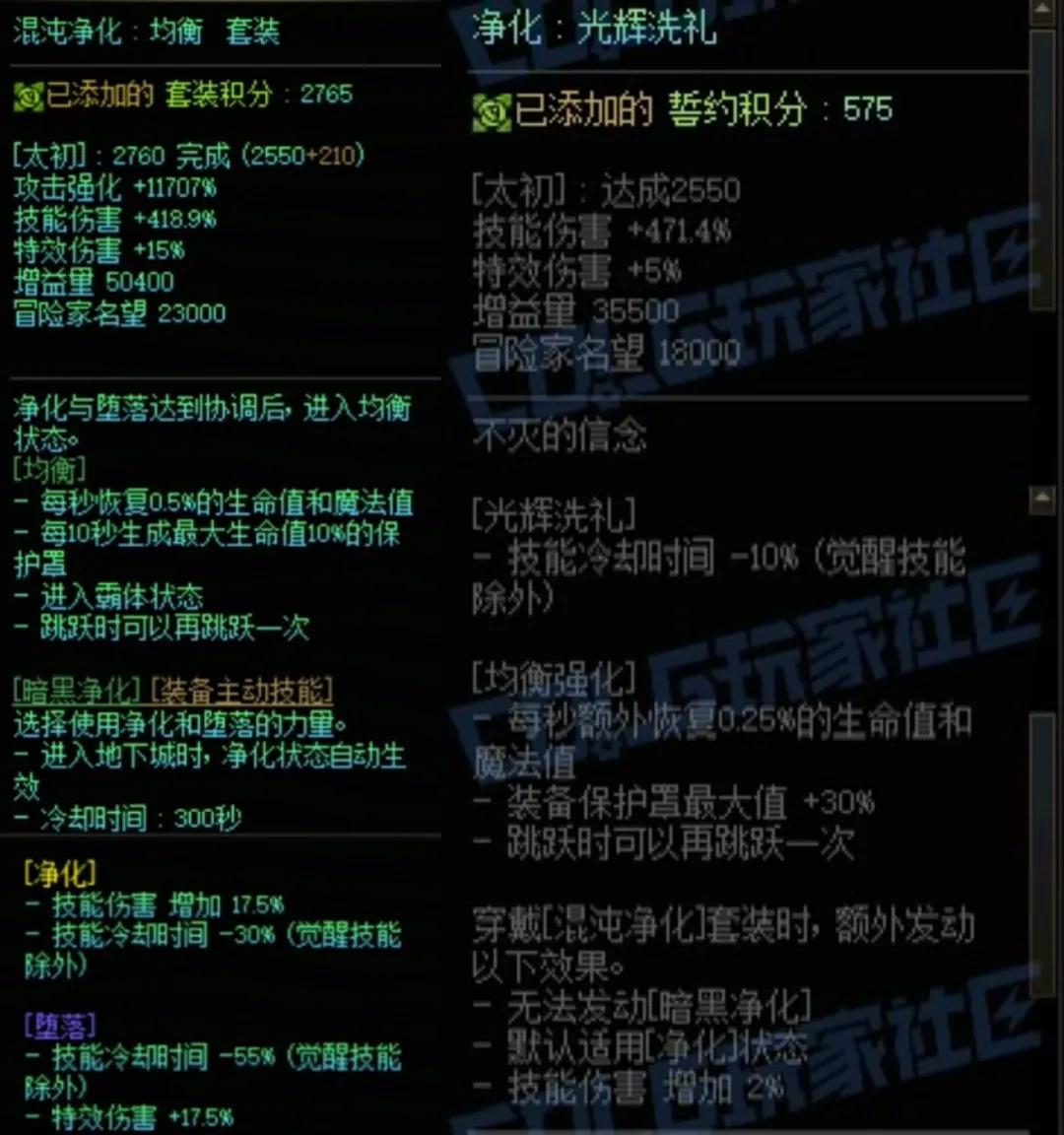 DNF混沌套加混沌誓约中搭配属性一览