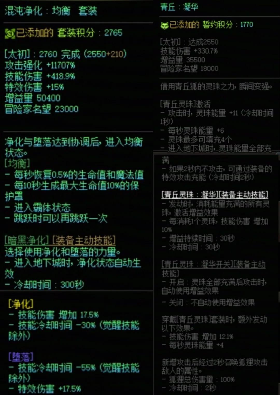 DNF混沌套加青丘搭配属性一览