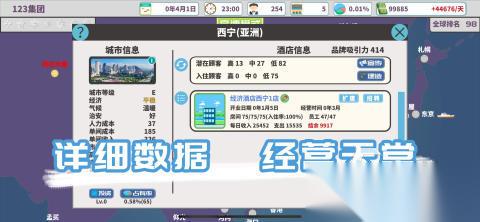 2026好玩的模拟经营酒店游戏下载 五大必玩的经营酒店游戏盘点