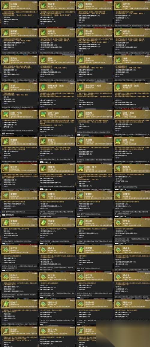全武器出招表介绍详解 探索以盐和避难所全武器出招的技巧与策略