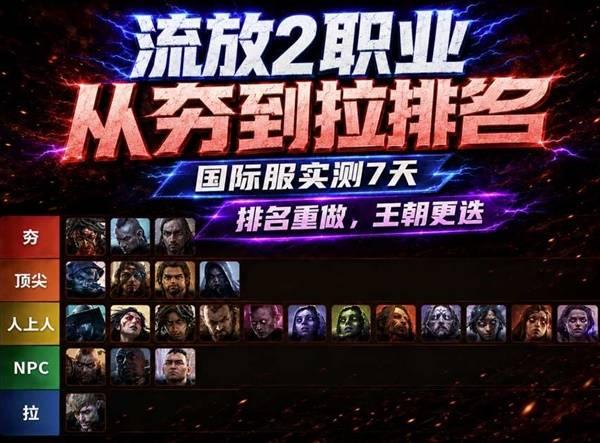 流放之路2 0.5赛季国际服各职业强度排行