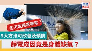 冬季气候干燥触摸金属物体为何常有触电感
