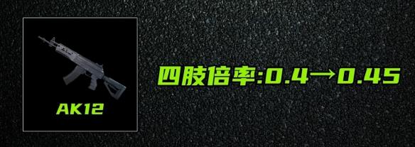 三角洲行动s10赛季AK12突击步枪调整一览