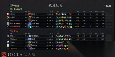 DOTA2Ti15预选赛每日赛程比分回放哪里看