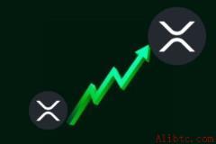十字军学院CEO称XRP即将暴涨，原因如下