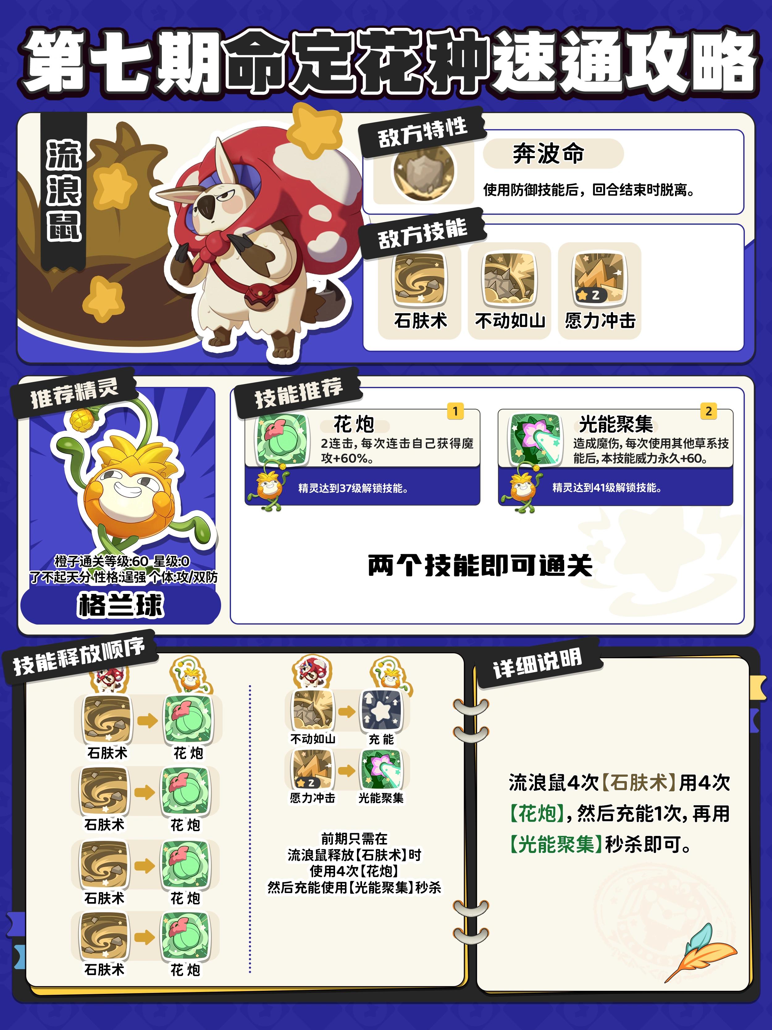 洛克王国世界命定花种流浪鼠怎么打