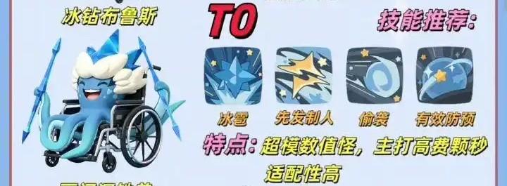 洛克王国世界冰钻布鲁斯技能搭配