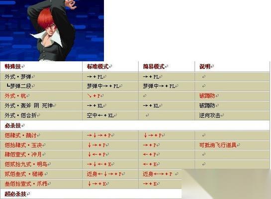 双截龙格斗 出招表详解 从基础入门到高级技巧