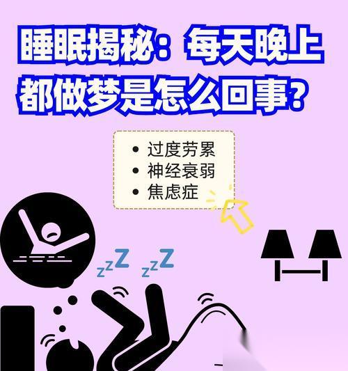 揭秘 睡眠神经图冒险 结局真相 探索游戏背后的故事