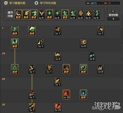 DNF血法有哪些压制技能