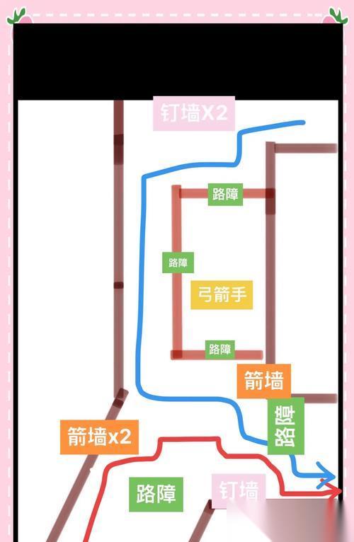 兽人必须死五星通关技巧大揭秘 成为真正的兽人猎手