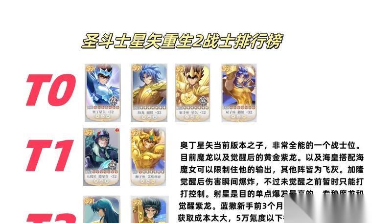 圣斗士星矢重生魔法师 技能解析 揭秘重生魔法师的神奇天赋技能