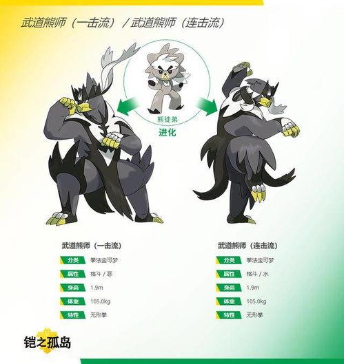 东煌纪草系墩宝熊进化后是什么样