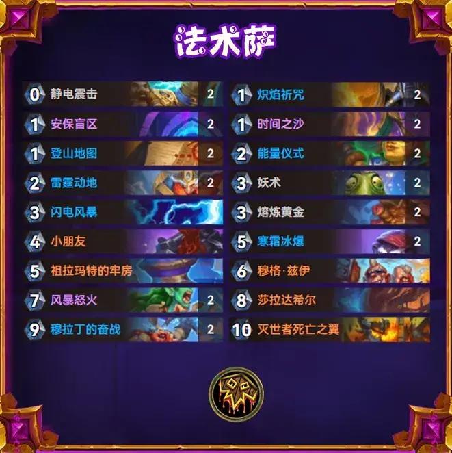炉石传说逃离紫罗兰监狱法术萨卡组推荐
