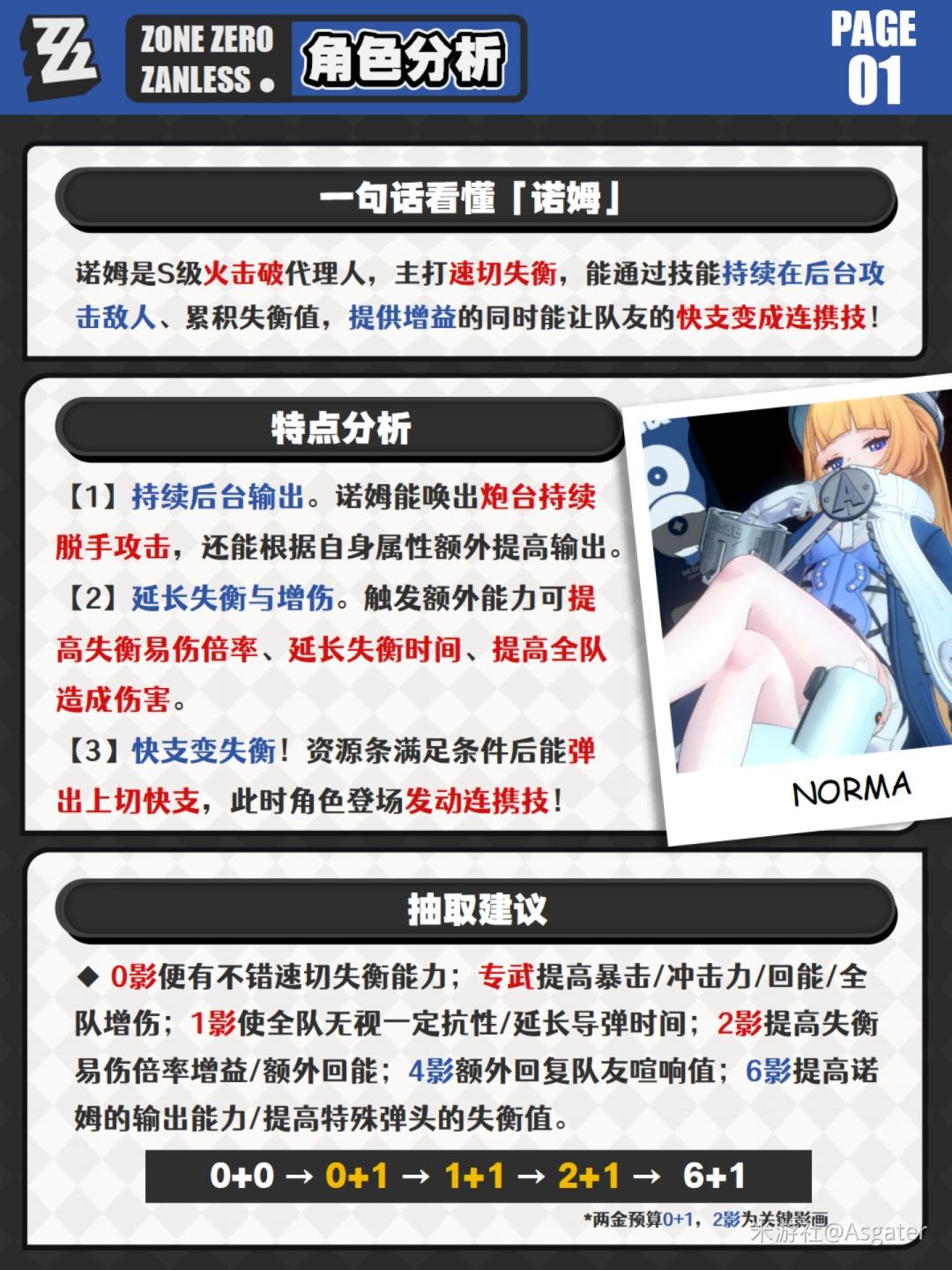 绝区零诺姆抽取建议
