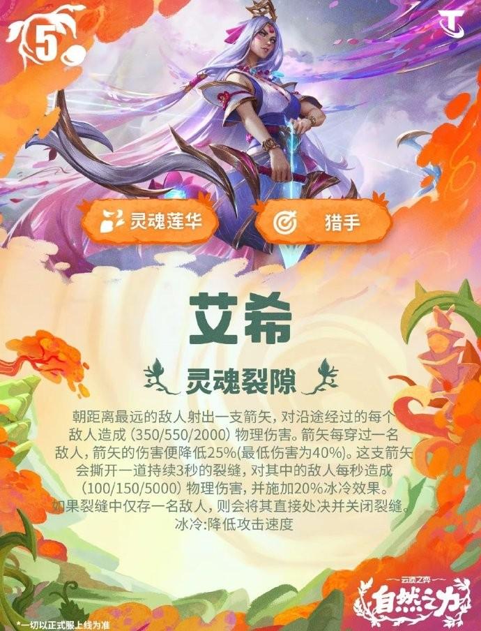 云顶之弈S18艾希技能效果一览